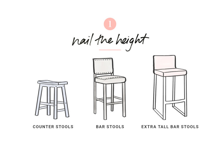 Typical bar deals stool height